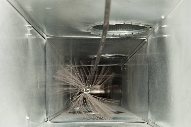 Best Ductwork Cleaning Services  in Green River, WY